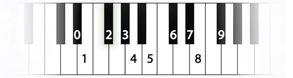 Interview Maurice Verheul PianoVrienden